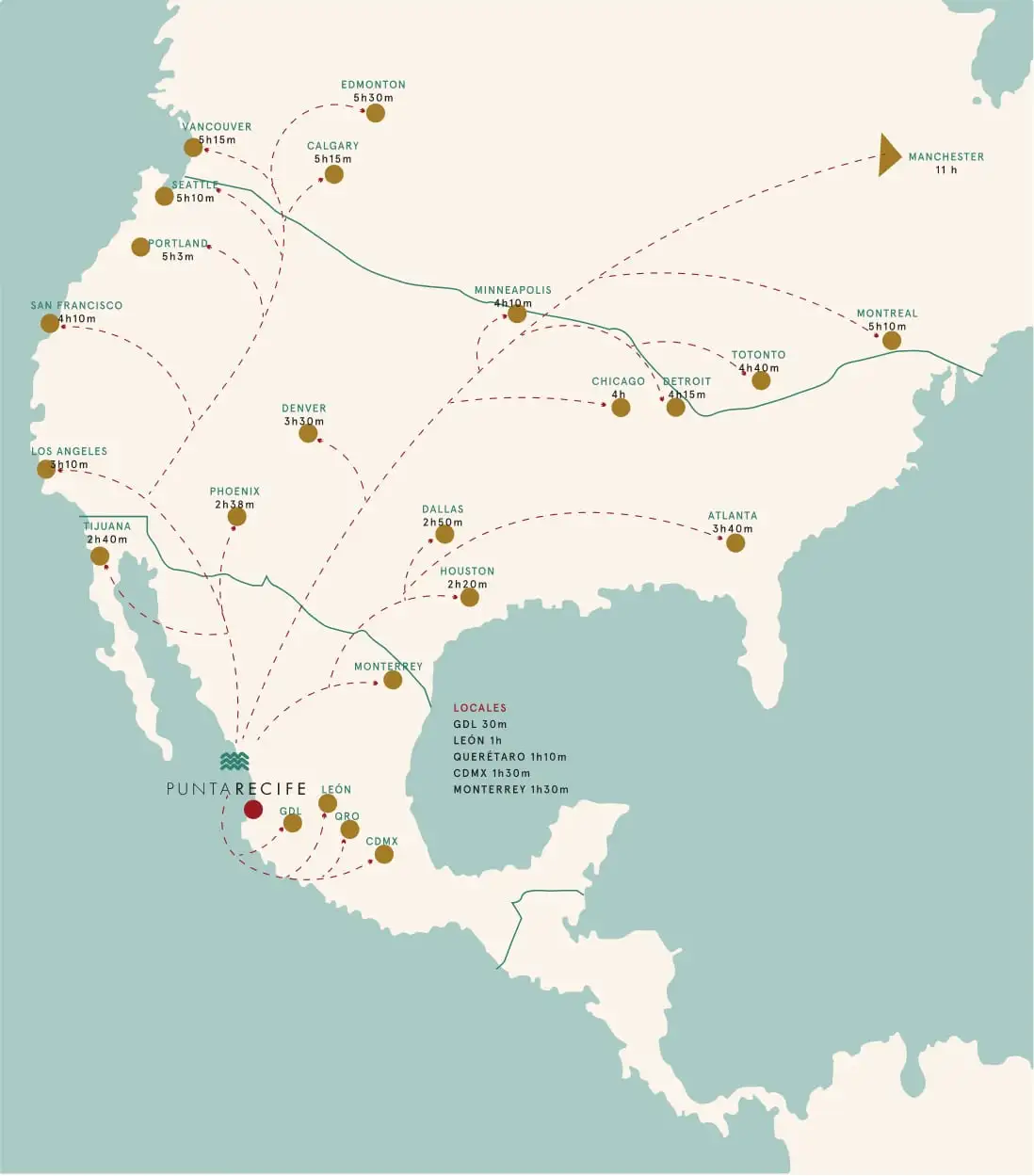 Vuelos directos a Vallarta - Punta Recife