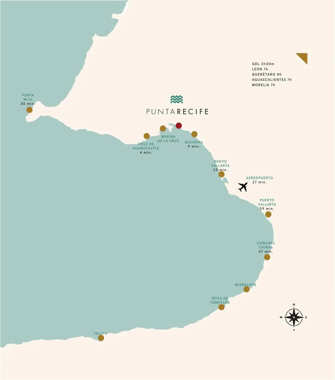 Lugares cerca - Punta Recife